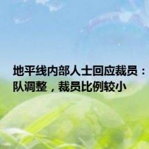 地平线内部人士回应裁员:算法团队调整,裁员比例较小