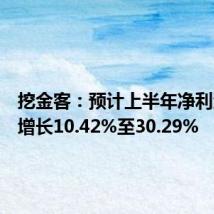 挖金客：预计上半年净利润同比增长10.42%至30.29%