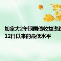 加拿大2年期国债收益率跌至1月12日以来的最低水平