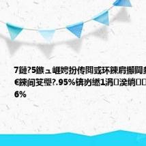 7鏈?5鏃ュ崕娉扮传閲戜环鍊肩攧閫夋贩鍚圓鍑€鍊间笅璺?.95%锛岃繎1涓湀绱涓嬭穼6.66%