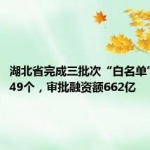 湖北省完成三批次“白名单”项目249个，审批融资额662亿