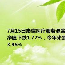 7月15日泰信医疗服务混合发起式C净值下跌1.72%,今年来累计下跌13.96%