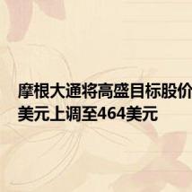 摩根大通将高盛目标股价从461美元上调至464美元