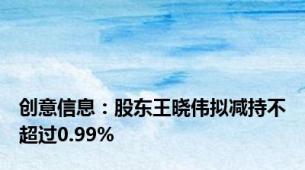 创意信息：股东王晓伟拟减持不超过0.99%