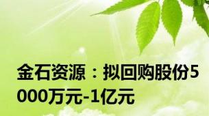 金石资源：拟回购股份5000万元-1亿元