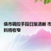 债市调控手段日渐清晰 市场波动料将收窄