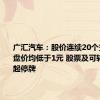 广汇汽车：股价连续20个交易日收盘价均低于1元 股票及可转债明日起停牌