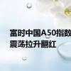 富时中国A50指数期货震荡拉升翻红