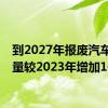 到2027年报废汽车回收量较2023年增加1倍