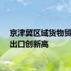 京津冀区域货物贸易进出口创新高