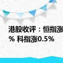 港股收评:恒指涨0.06% 科指涨0.5%