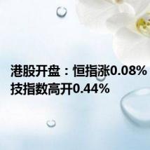 港股开盘:恒指涨0.08% 恒生科技指数高开0.44%