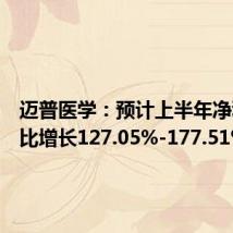 迈普医学:预计上半年净利润同比增长127.05%-177.51%