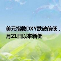 美元指数DXY跌破前低，刷新3月21日以来新低