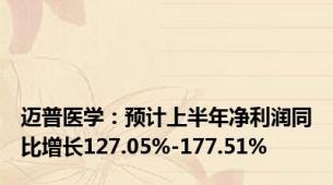 迈普医学：预计上半年净利润同比增长127.05%-177.51%