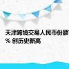 天津跨境交易人民币份额首超40% 创历史新高