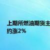 上期所燃油期货主力合约涨2%