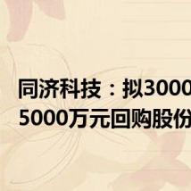 同济科技：拟3000万元-5000万元回购股份