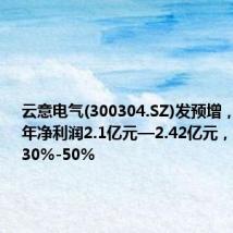 云意电气(300304.SZ)发预增,预计上半年净利润2.1亿元—2.42亿元,同比增长30%-50%
