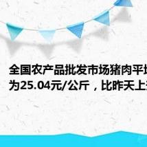 全国农产品批发市场猪肉平均价格为25.04元/公斤,比昨天上升0.7%