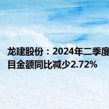 龙建股份:2024年二季度中标项目金额同比减少2.72%