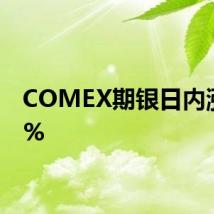 COMEX期银日内涨超1%