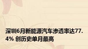深圳6月新能源汽车渗透率达77.4% 创历史单月最高