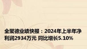 全聚德业绩快报：2024年上半年净利润2934万元 同比增长5.10%