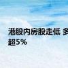 港股内房股走低 多股跌超5%
