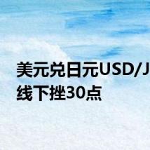 美元兑日元USD/JPY短线下挫30点