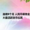 连续8个月 人民币保持全球第四大最活跃货币位置