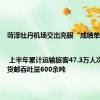 菏泽牡丹机场交出亮眼“成绩单” | 上半年累计运输旅客47.3万人次、完成货邮吞吐量600余吨