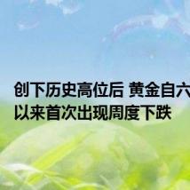 创下历史高位后 黄金自六月中旬以来首次出现周度下跌