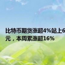 比特币期货涨超4%站上6.7万美元，本周累涨超16%