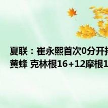 夏联:崔永熙首次0分开拓者负黄蜂 克林根16+12摩根11中11