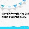 三六零两年半亏逾29亿 投资哪吒汽车账面价值两年跌17.6亿