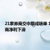21家券商交中期成绩单 15家券商净利下滑