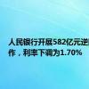 人民银行开展582亿元逆回购操作，利率下调为1.70%