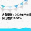 齐鲁银行：2024年半年度净利润同比增长16.98%