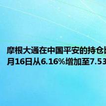 摩根大通在中国平安的持仓比例于7月16日从6.16%增加至7.53%