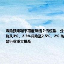 寿险预定利率再度降档？传统型、分红型产品或将从3%、2.5%调降至2.5%、2% 防范利差损仍是行业重大挑战