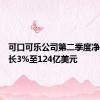 可口可乐公司第二季度净收入增长3%至124亿美元