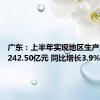 广东：上半年实现地区生产总值65242.50亿元 同比增长3.9%