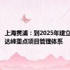 上海黄浦：到2025年建立完善碳达峰重点项目管理体系