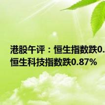 港股午评:恒生指数跌0.09%,恒生科技指数跌0.87%