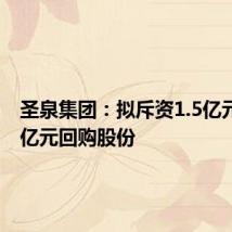 圣泉集团：拟斥资1.5亿元至2.5亿元回购股份