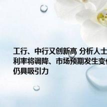 工行、中行又创新高 分析人士:传存款利率将调降、市场预期发生变化 高股息仍具吸引力