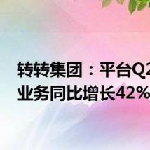 转转集团：平台Q2回收业务同比增长42%