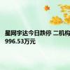 星网宇达今日跌停 二机构净买入996.53万元