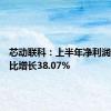 芯动联科：上半年净利润预计同比增长38.07%